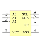 24AA025E64-I/SN引脚图