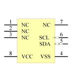 24LC00-I/P引脚图