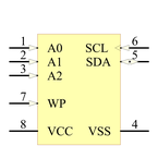 24LC512-I/SN引脚图
