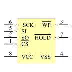 25LC080/SN引脚图