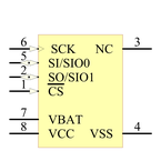 23LCV1024-I/SN引脚图