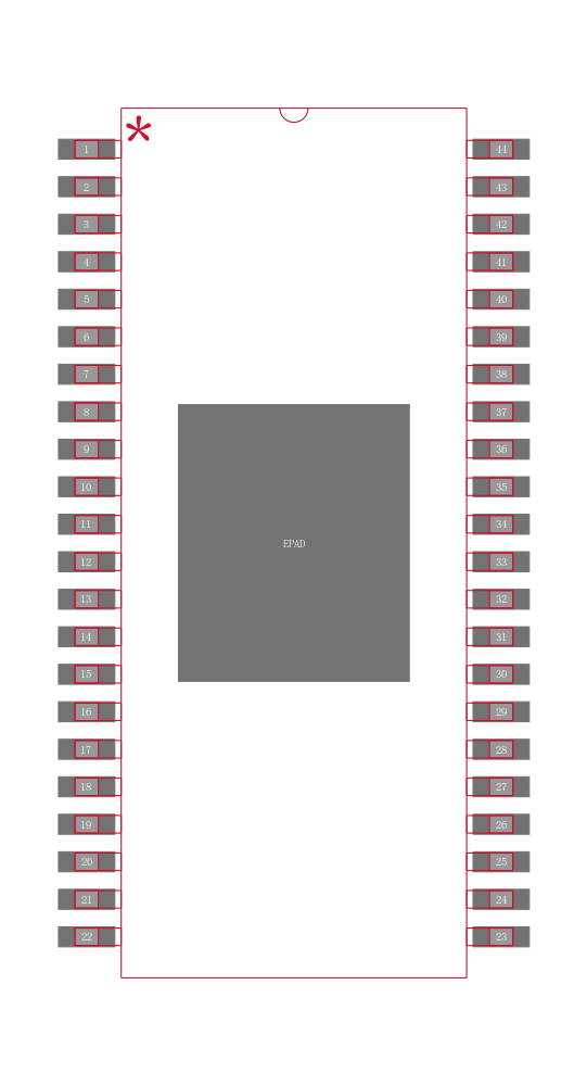 BD49101ARFS-ME2封装焊盘图