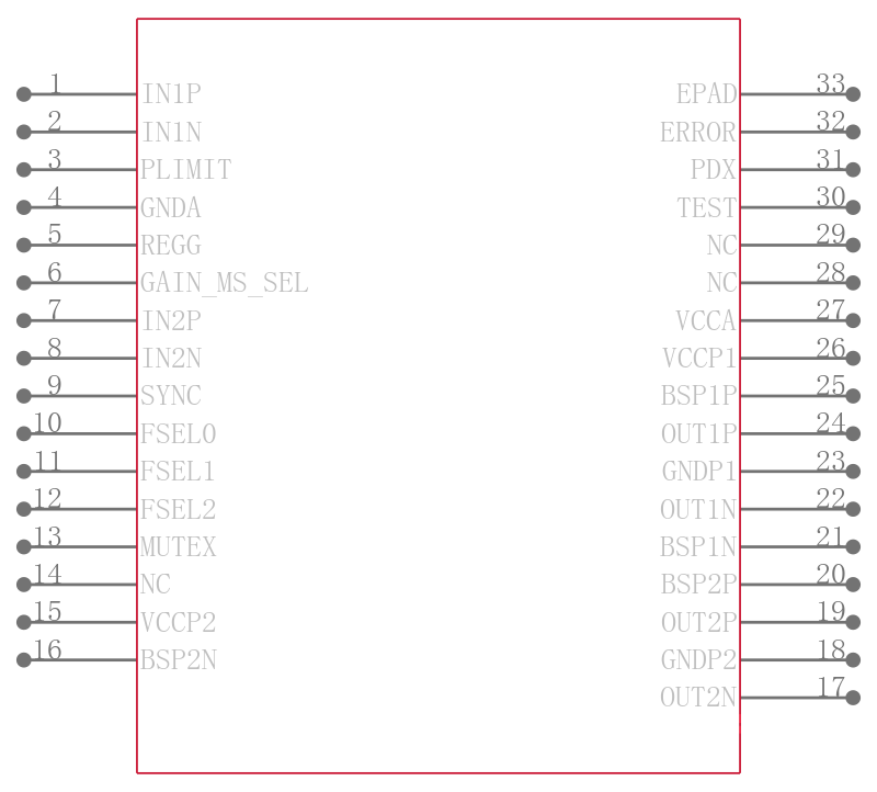 BD28412MUV-E2引脚图