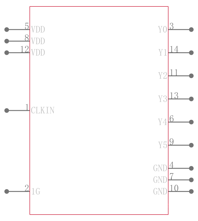 CDCLVC1106PW引脚图