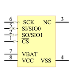23LCV512-I/SN引脚图
