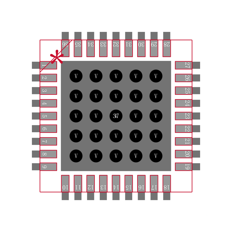 CC1110F32RHHT封装焊盘图