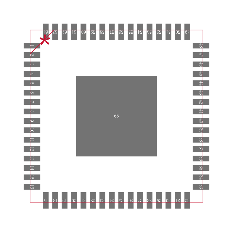 CC430F6126IRGCT封装焊盘图