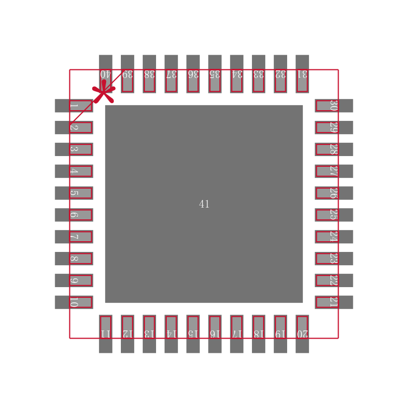 CC8530RHAT封装焊盘图