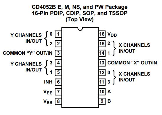 CD4052BE引脚图
