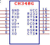 CH340G引脚图