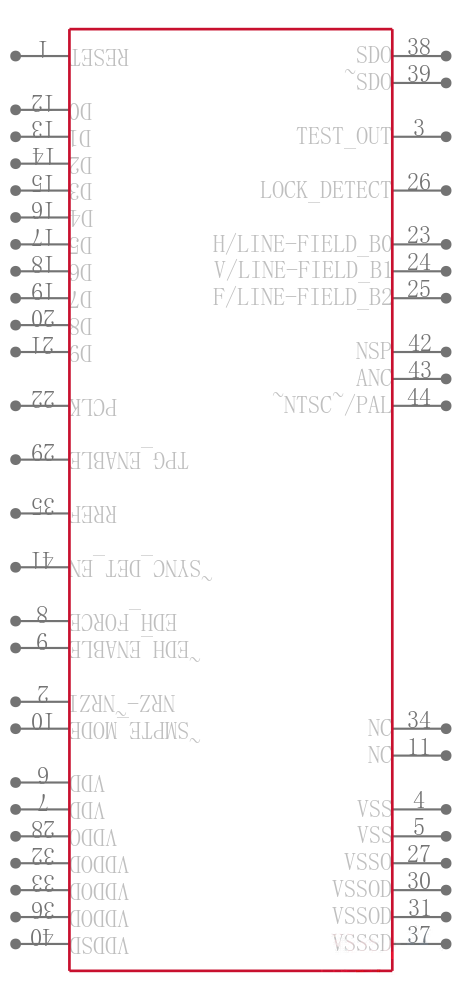 CLC021AVGZ-3.3/NOPB引脚图