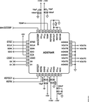 AD5764RBSUZ-REEL7电路图