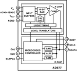 AD677KR电路图