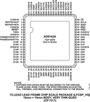 AD9142ABCPZ电路图