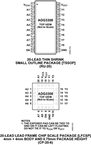 ADG3308BCPZ-REEL电路图