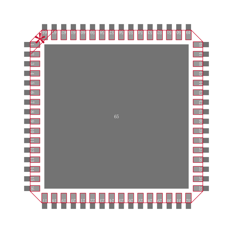 AD9222ABCPZ-65封装焊盘图