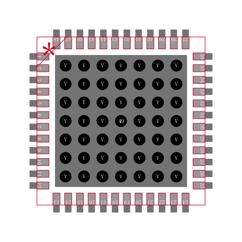 ADC3244IRGZ25封装焊盘图