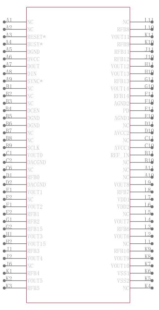 AD5516ABC-3引脚图