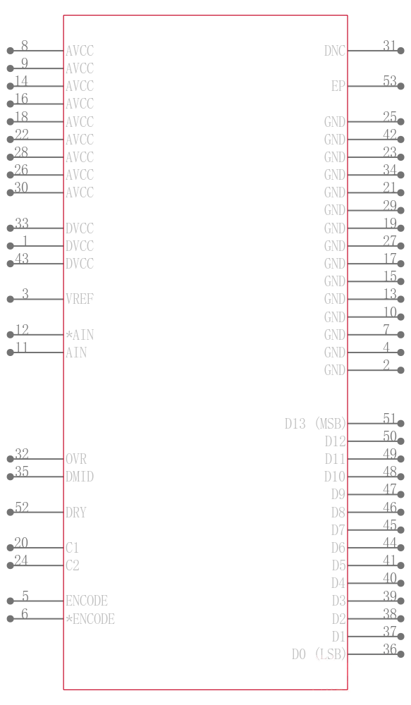 AD6645ASQZ-80引脚图