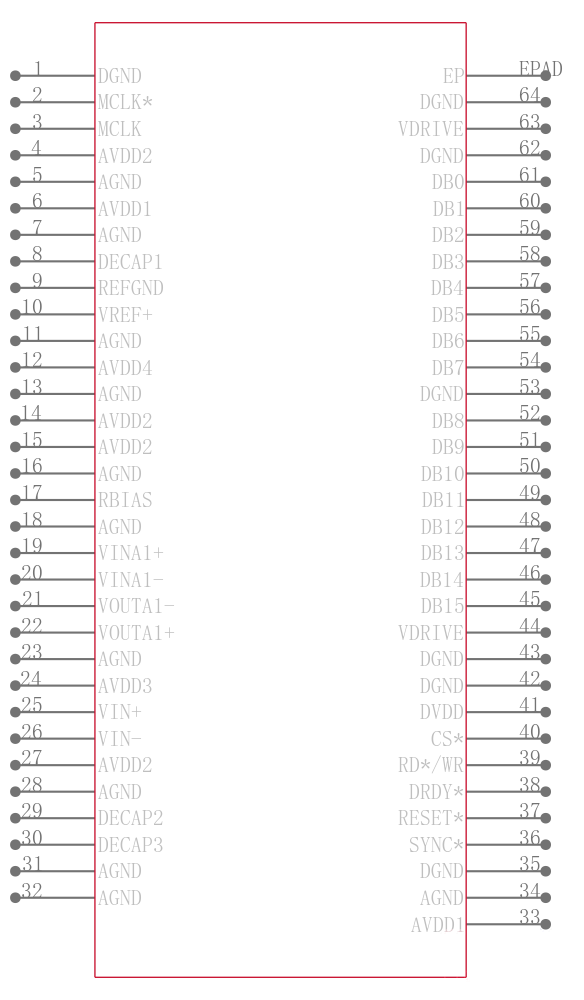 AD7760BSVZ-REEL引脚图