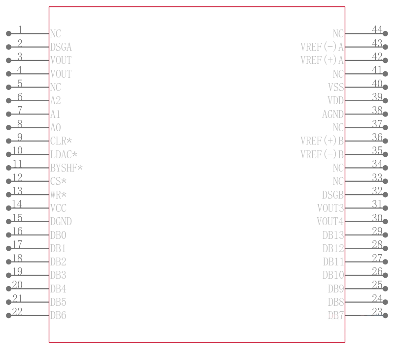 AD7835ASZ-REEL引脚图