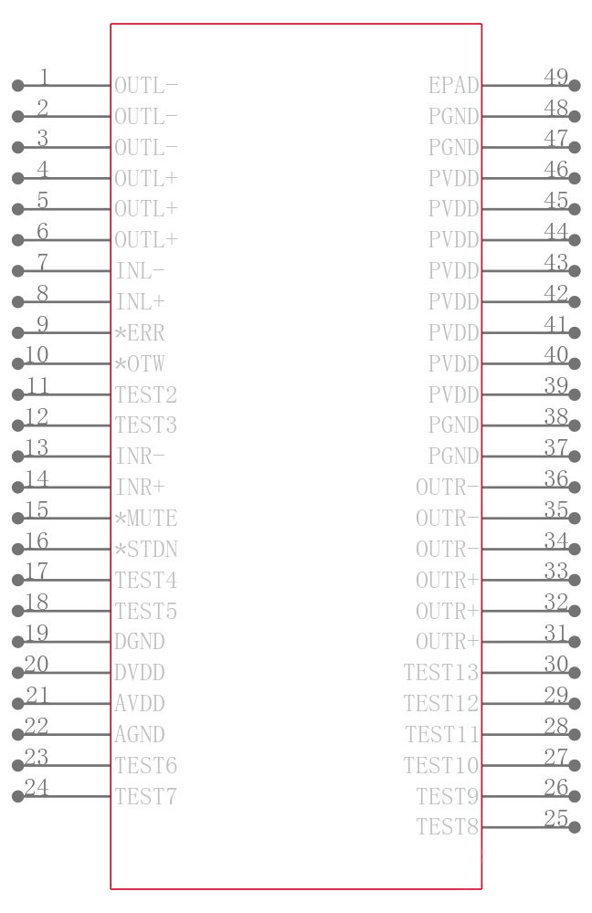 ADAU1513ACPZ引脚图