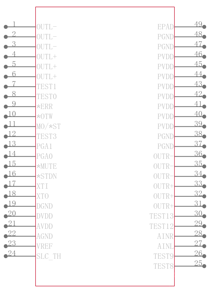 ADAU1590ACPZ-RL引脚图