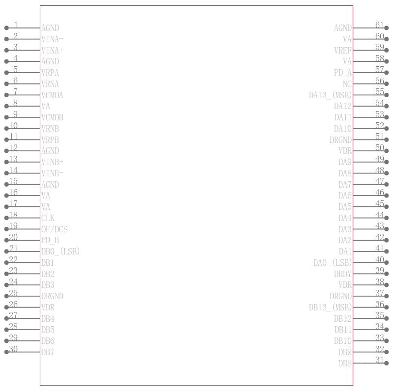 ADC14DC080CISQE/NOPB引脚图