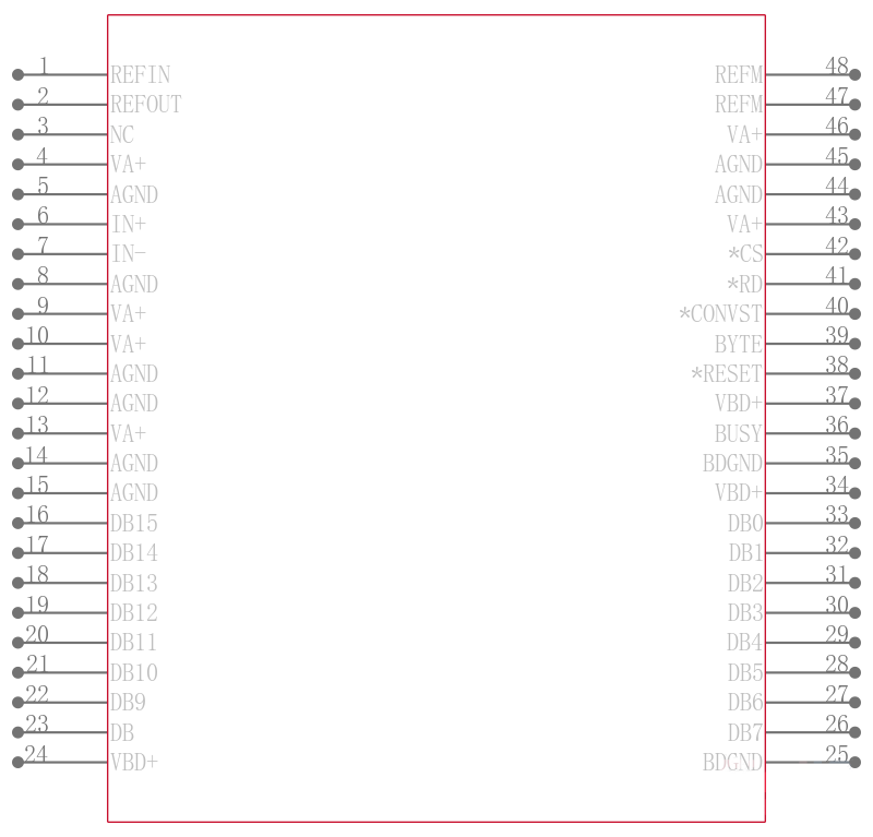 ADS8411IBPFBR引脚图