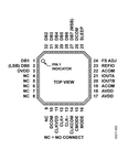 AD9748电路图
