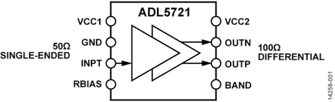 ADL5721ACPZN-R7电路图