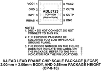 ADL5723ACPZN-R7电路图