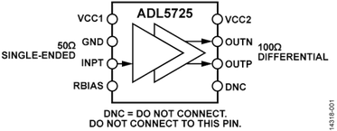 ADL5725ACPZN-R7电路图