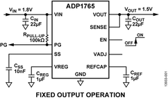 ADP1765ACPZ0.85-R7电路图