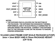 ADP7156ACPZ-3.0-R7电路图