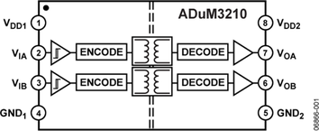 ADUM3210TRZ-EP电路图