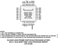 ADXL1002BCPZ电路图