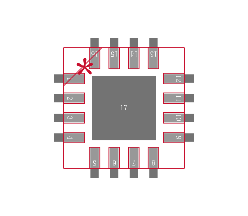 ADL5906ACPZN-R2封装焊盘图