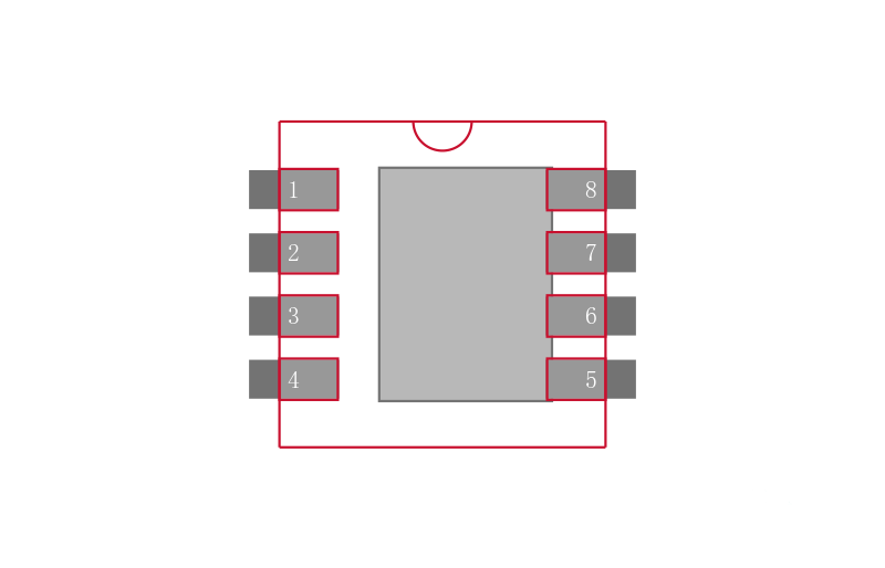 BSZ040N04LSGATMA1封装焊盘图