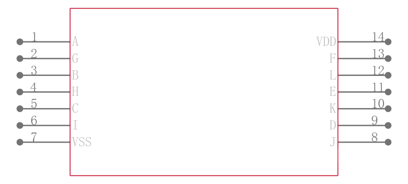 CD40106BM96E4引脚图