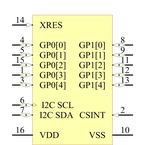 CY8C20140-SX2I引脚图