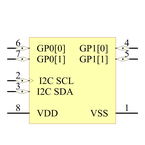 CY8C20142-SX1I引脚图