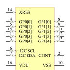 CY8C20180-SX2I引脚图