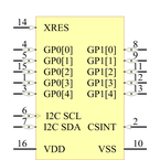 CY8C201A0-SX2I引脚图