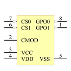 CY8CMBR3002-SX1I引脚图
