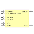 CY8CMBR3102-SX1I引脚图