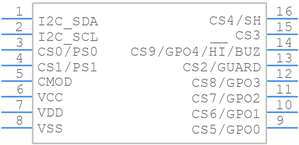 CY8CMBR3110-SX2I引脚图