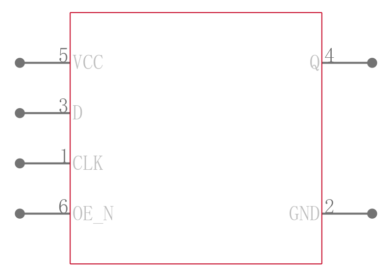 CLVC1G374QDCKRQ1引脚图