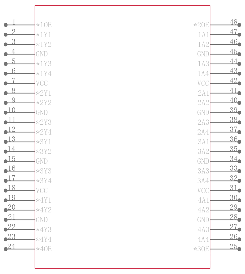 CY74FCT16240ATPACT引脚图