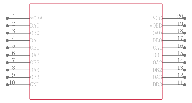 CY74FCT2244ATQCTE4引脚图